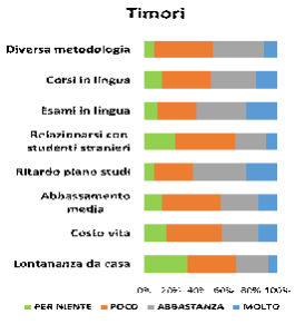 Caviezel-Timori